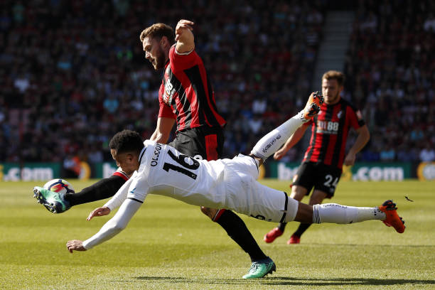 置中的重要 置中的重要